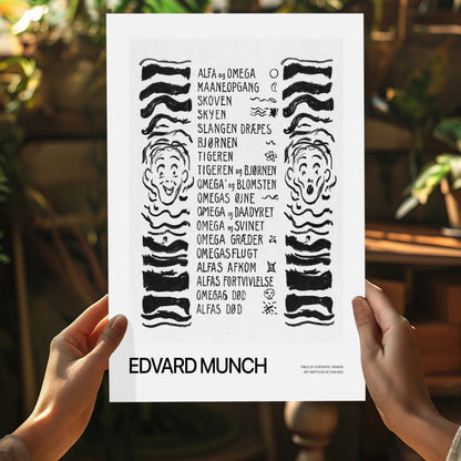 Munch Nordic Word List Sketch Faces Aluminum Print
